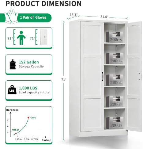 Metal Garage Storage Cabinet, Durable Metal Storage Solution