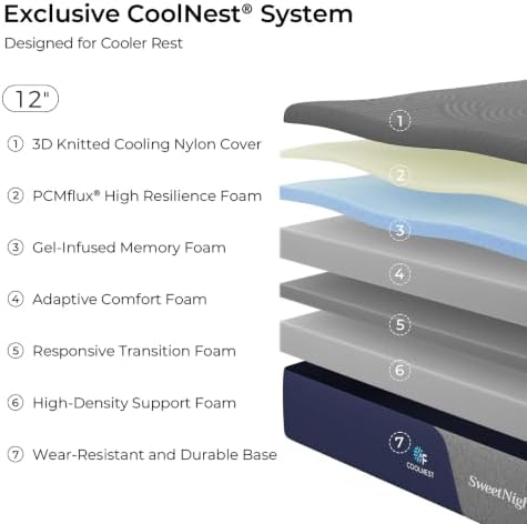 Sweetnight CoolNest 12 Inch Queen Size Mattress, Cool Memory Foam Mattress