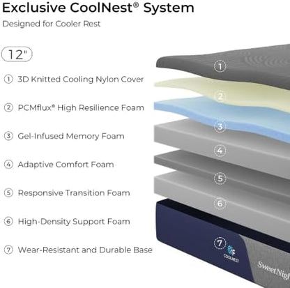 Sweetnight CoolNest 12 Inch Queen Size Mattress, Cool Memory Foam Mattress