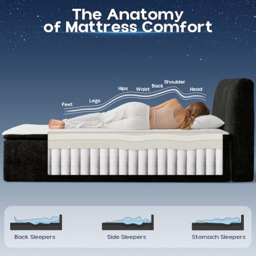 Twin Boneless Bed with Frame Mattress & Headboard, No Assembly, Black