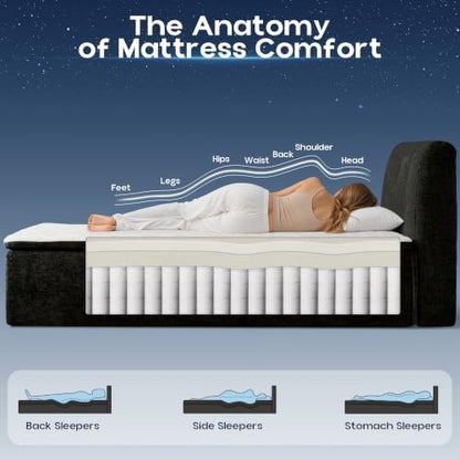 Twin Boneless Bed with Frame Mattress & Headboard, No Assembly, Black