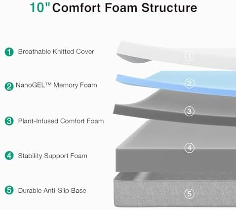Novilla 10 inch Memory Foam Mattress King, Bliss Mattress King in a Box