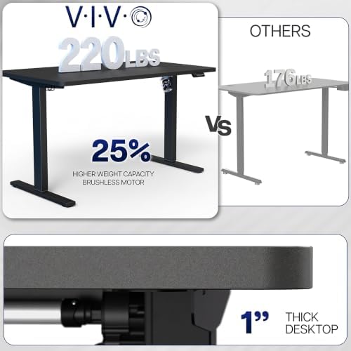 VIVO Electric Standing Desk, Solid 1-Piece 43" x 24" White Top