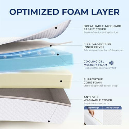Neo Sleep Twin 5 Inch Cooling Gel Memory Foam Mattress Pressure Relief