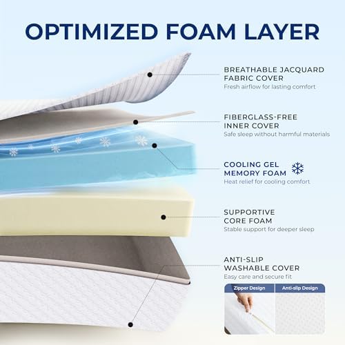 Neo Sleep Twin 8 Inch Cooling Gel Memory Foam Mattress Pressure Relief