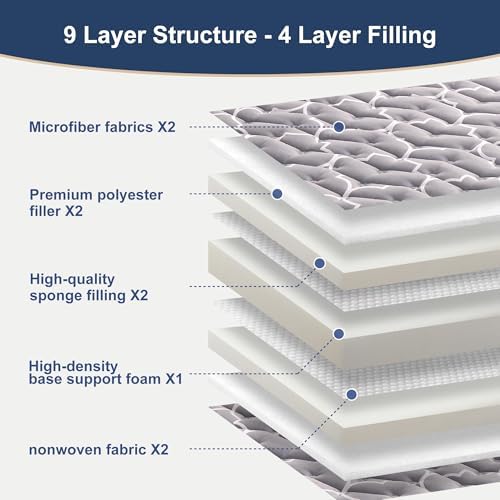 6th Generation Japanese Floor Futon Mattress - Extra-Thick 9-Layer Modern Futon with 100% High-Density Foam, Portable Floor Mattress Sleeping Pad for Adults, Guest Room, Dormitory, Twin XL (39"X80")
