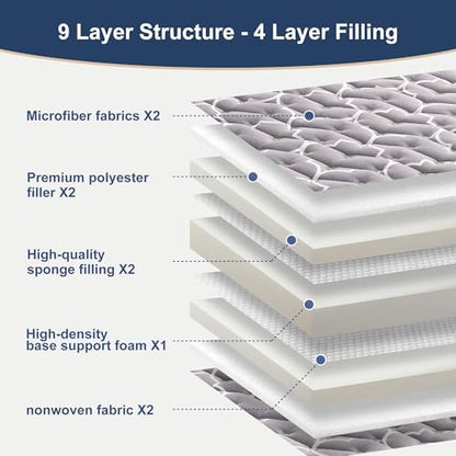 6th Generation Japanese Floor Futon Mattress - Extra-Thick 9-Layer Modern Futon with 100% High-Density Foam, Portable Floor Mattress Sleeping Pad for Adults, Guest Room, Dormitory, Twin XL (39"X80")