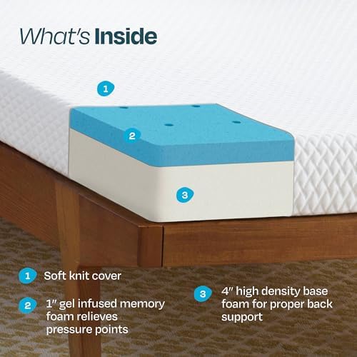Linenspa 5 Inch Gel Memory Foam Mattress, Firm, Bed in a Box, Twin Size