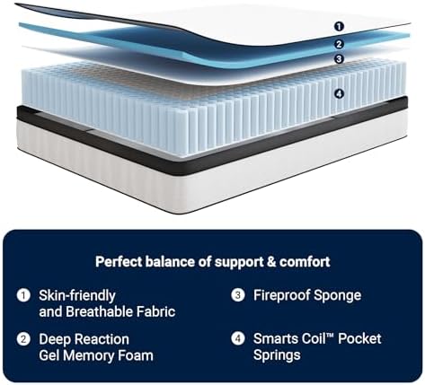 Avenco Twin Mattress, 10 Inch Medium Firm Twin Size Mattress in a Box, Hybrid Mattresses with Smarts™ Coil Pocket Springs for Motion Isolation, Strong Edge Support, CertiPUR-US Certified
