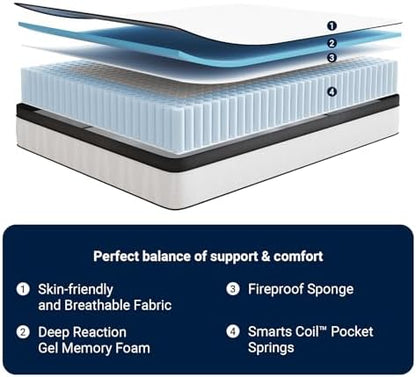 Avenco Twin Mattress, 10 Inch Medium Firm Twin Size Mattress in a Box, Hybrid Mattresses with Smarts™ Coil Pocket Springs for Motion Isolation, Strong Edge Support, CertiPUR-US Certified