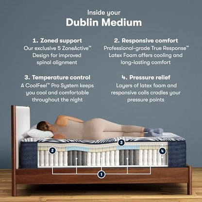 Serta Perfect Sleeper Pro - Dublin 14" Medium Queen Latex Hybrid Mattress - 5 Support Zones and Cooling Tech for Premium Hybrid Comfort - 100 Night Trial, CertiPUR-US Certified