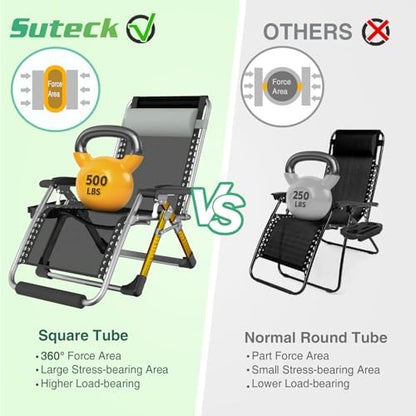 Suteck Oversized Zero Gravity Chair, 500LBS 29In XL Outdoor Recliner Chairs