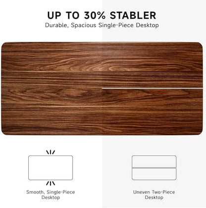 BIZUM Whole-Piece Particle Board Table Top Wood Countertop for Standing Desk DIY, 63x28x1 Inch Walnut Desk Top