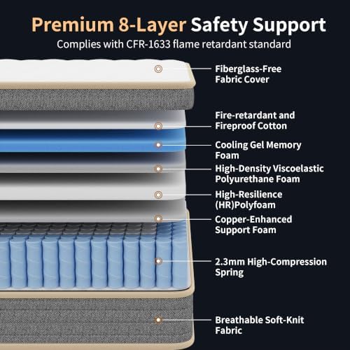 12 Inch Queen Size Mattress in a Box, Independent Pocket Spring, Targeted Support & Zero Motion Transfer, Breathable Skin-Friendly Knit Cover, Compressed for Easy Delivery & Rapid Expansion