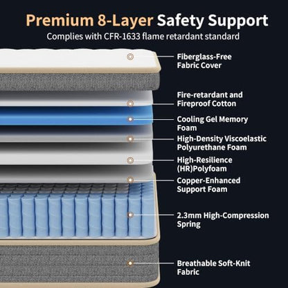 12 Inch Queen Size Mattress in a Box, Independent Pocket Spring, Targeted Support & Zero Motion Transfer, Breathable Skin-Friendly Knit Cover, Compressed for Easy Delivery & Rapid Expansion
