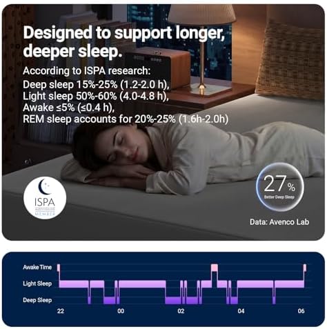 Avenco 10 Inch King Size Gel Memory Foam Mattress, Cooling Breathable Open-Cell Foam, Pressure Relief & Spine Support, Removable Washable Cover, CertiPUR-US Certified, Mattress in Box for Cool Sleep