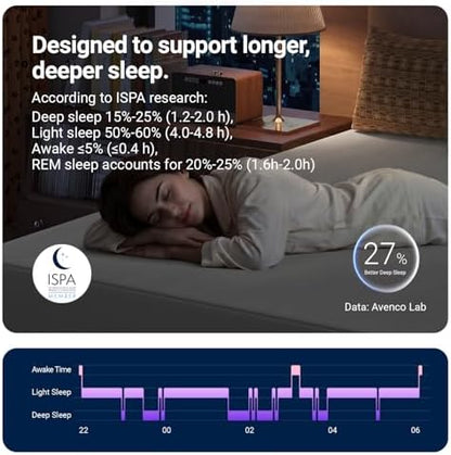 Avenco 10 Inch King Size Gel Memory Foam Mattress, Cooling Breathable Open-Cell Foam, Pressure Relief & Spine Support, Removable Washable Cover, CertiPUR-US Certified, Mattress in Box for Cool Sleep