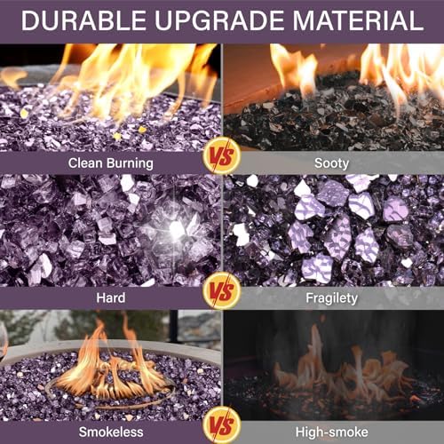 NUPICK 5 Pound Fire Glass, 1/4 Inch Reflective Fire Pit Glass