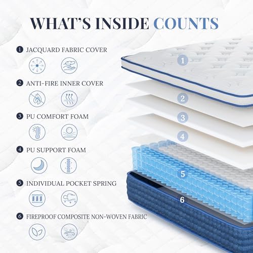 Twin Mattress, 10 Inch Twin Size Hybrid in a box , Medium Feel Foam