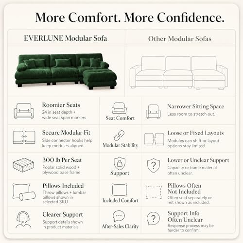 173.2" Chenille Cloud Couch, L Shaped Sofa Couch Ottoman, Green