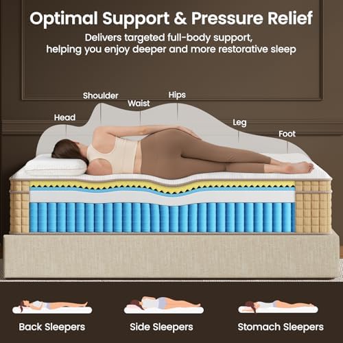 BedStory 14 inch Firm Full Mattress, Deep Sleep Hybrid Mattresses in a Box, Zoned Lumbar Support for & Back Pain Relief, CertiPUR-US Certified, 365 Night Trial, 10-Year Warranty