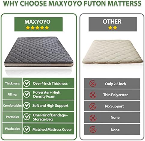 MAXYOYO Futon Mattress, Japanese Floor Mattress Full Size Tatami Mat