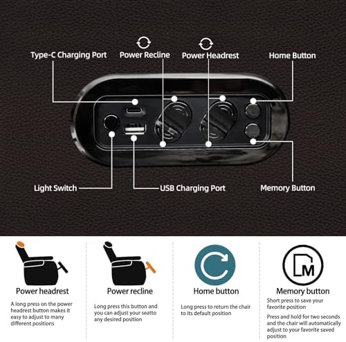 comfiroom Top-Grain Leather Home Theater Seating, Dual-Motor Power Recliner