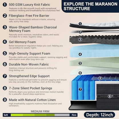 Queen Mattress 12 inch, Hybrid Queen Size Mattress in a Box, Individually Wrapped Coils & Gel Memory Foam for Back Support, Pressure Relief & Motion Isolation, Medium Firm, 365 Nights Trial
