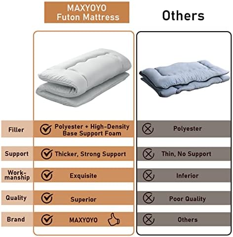 MAXYOYO Japanese Floor Mattress 4" Thick Queen Size Foldable Futon Mattress