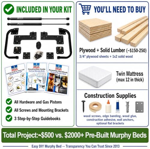 Twin Size Horizontal Murphy Bed Hardware Kit Side-Fold Wall Bed Frame DIY Twin Murphy Bed Kit with Gas Pistons +3 Step-by-Step Guides Made in North America Space-Saving Hideaway Bed