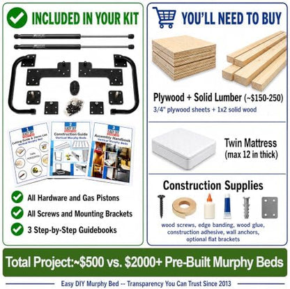Twin Size Horizontal Murphy Bed Hardware Kit Side-Fold Wall Bed Frame DIY Twin Murphy Bed Kit with Gas Pistons +3 Step-by-Step Guides Made in North America Space-Saving Hideaway Bed