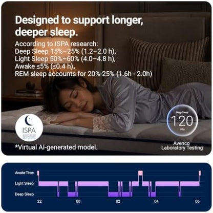 Avenco 12 inch Full Size Mattress, Medium Firm Full Hybrid Mattress in a Box, with Smarts Coil Pocket Springs & Cooling Gel Memory Foam for Pressure Relief, Motion Isolation, CertiPUR-US Certified
