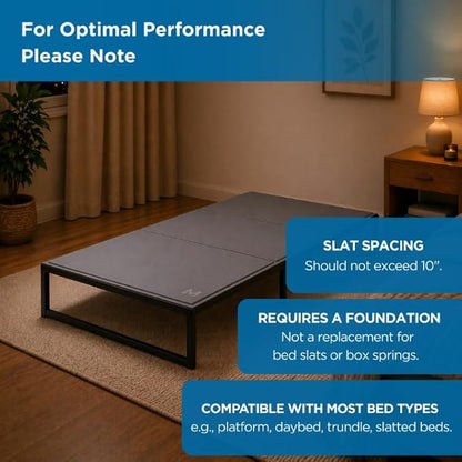 Meliusly Heavy Duty Bunkie Board Twin Size 2-Pack (38x75 Each) - Non-Slip Breathable Bed Support Board for Slatted Bed Frame, Anti-Sag Under Bed Support, Noise Minimizing Moisture Resistant