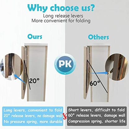 CLT CLETING 24" Black Folding Shelf Brackets Max. Load 440 lb, Heavy Duty DIY Wall Mounted Shelf Bracket Space Saving for Table Work Bench, Pack of 2