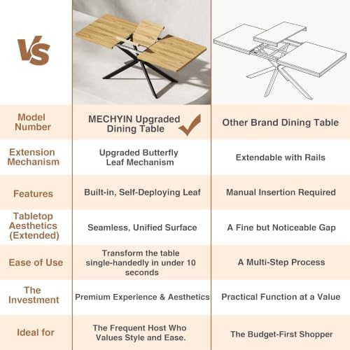 Extendable Dining Table Set for 4, 55"-71"Table w/ Butterfly Leaf,Oak
