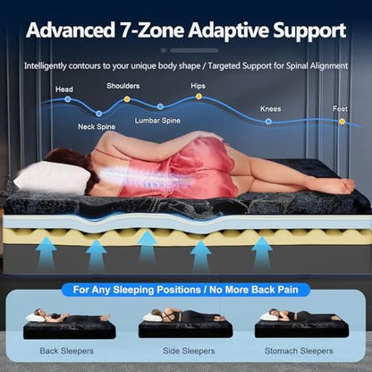 Luxury Upgraded 16 Inch Queen Mattress, Cooling Gel Queen Memory Foam Mattress In a Box with 7-Zone Support for Cool Night & Back pain Relief, 365-Night Trial, Washable IceSilk Cover, Medium Firm
