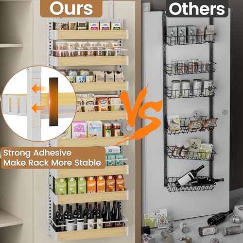 8 Tier Over The Door Pantry Organizer, 2 IN 1 Wall Mount or Hanging Spice Rack Seasoning Shelves with Adjustable Basket, Back of Door Organizer and Storage for Kitchen Cabinet and Room Closet