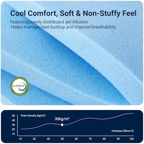 Avenco 10 Inch King Size Gel Memory Foam Mattress, Cooling Breathable Open-Cell Foam, Pressure Relief & Spine Support, Removable Washable Cover, CertiPUR-US Certified, Mattress in Box for Cool Sleep
