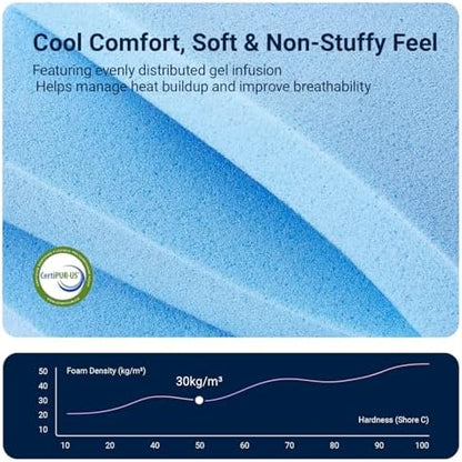 Avenco 10 Inch King Size Gel Memory Foam Mattress, Cooling Breathable Open-Cell Foam, Pressure Relief & Spine Support, Removable Washable Cover, CertiPUR-US Certified, Mattress in Box for Cool Sleep