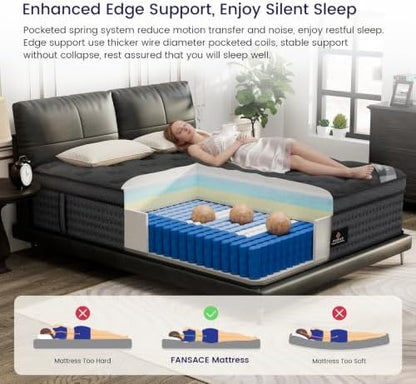 (High-End Upgraded) Luxury 12 Inch King Size Hybrid Mattress in a Box