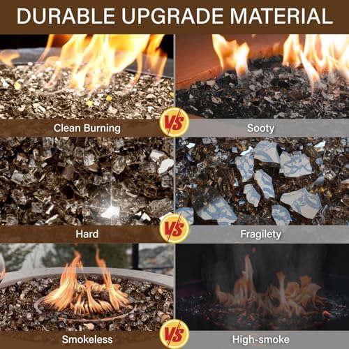 NUPICK 20 Pound Fire Glass, 1/4 Inch Reflective Fire Pit Glass