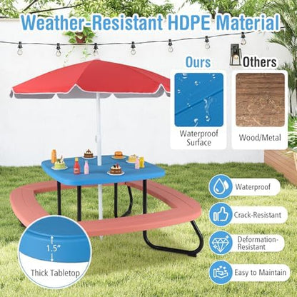 KOTEK 8-Person Kids Picnic Table, Toddler Activity Table with Removable Umbrella, 4 Built-in Benches, HDPE Top & Metal Frame, Kids Outdoor Table for Patio Garden Backyard (Blue+Red)