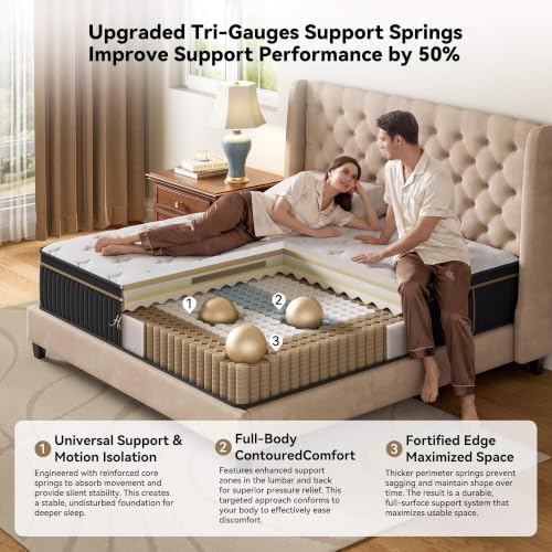 King 12 Inch Hybrid Mattress in a Box, Medium Firm,7-Zone Coils, 80" x 76"