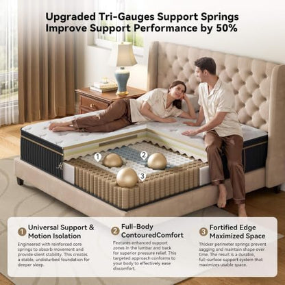 King 12 Inch Hybrid Mattress in a Box, Medium Firm,7-Zone Coils, 80" x 76"