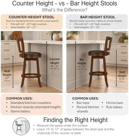 Hillsdale Presque Isle Swivel Stool, Counter Height, Cherry