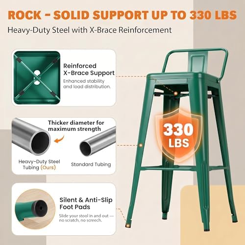 Furmax 30 Inch Metal Bar Stools Set of 4, Counter Height Stools, Industrial Bar Chairs Patio Stool Stackable Stool for Kitchen/Dining Room/Indoor Outdoor(Green, 30'' Lower Back)
