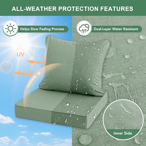 Outdoor Cushions for Patio Furniture, Faux Linen Water Resistant Backrest and Seat Cushion Set with Removable Cover, Ties, Non-Slip Bottom, 19 x 19 Inch, Sage Green, Set of 4