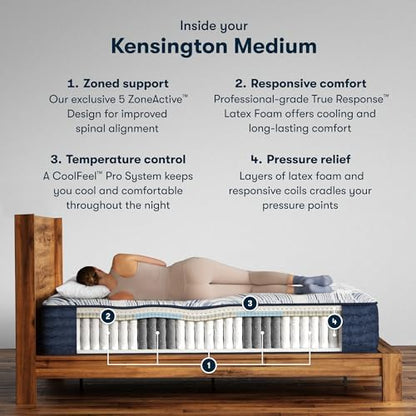 Serta Perfect Sleeper Pro Kensington 13" Medium Latex Twin XL Mattress