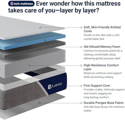 Avenco SyncDeep 6 Inch Twin Mattress for Deep Sleep, Memory Foam Mattress
