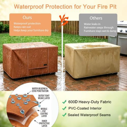 NettyPro Fire Pit Table Cover Rectangular Waterproof, 52x34 inch